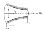 707_Converging nozzle.jpg